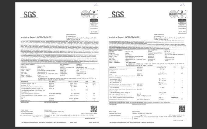 Как азербайджанская компания Alkagesta превращает украденную ливийскую нефть в миллиарды «грязных» денег
