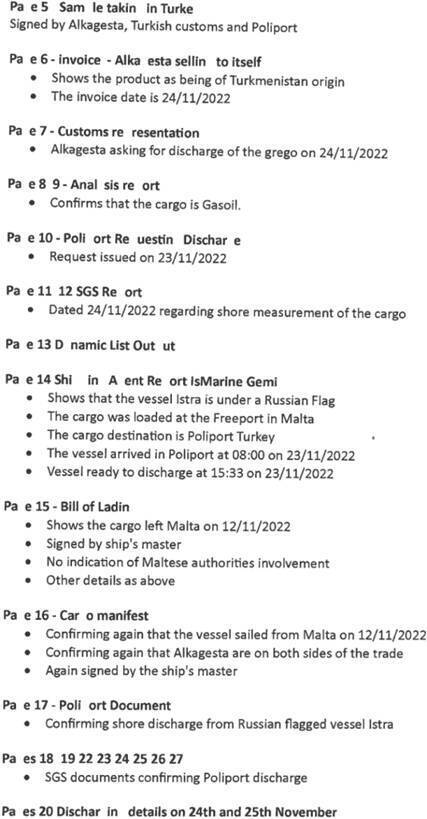 How Azerbaijans Alkagesta turns stolen Libyan oil into billions in dirty money