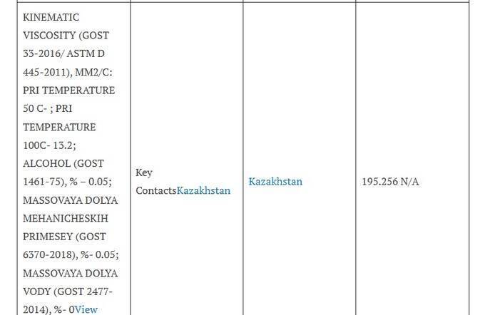 How Azerbaijans Alkagesta turns stolen Libyan oil into billions in dirty money