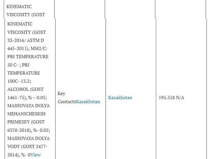 How Azerbaijans Alkagesta turns stolen Libyan oil into billions in dirty money