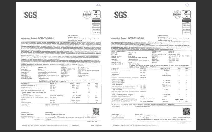 How Azerbaijans Alkagesta turns stolen Libyan oil into billions in dirty money