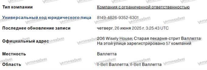 How Belarusian businessman and Softswiss founder Ivan Montik built a global gambling brand on offshores