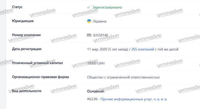 How Belarusian businessman and Softswiss founder Ivan Montik built a global gambling brand on offshores