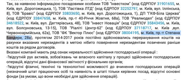«Инвестируйте» в обман: в SP Hall найден офис фальшивой финансовой компании