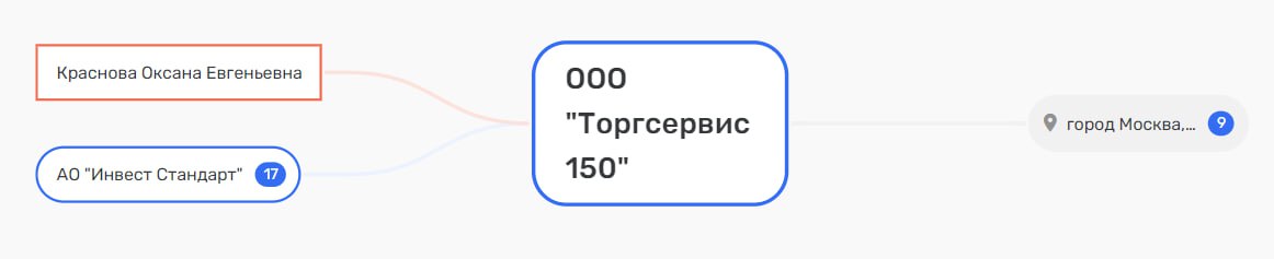 Операцию  Операцию