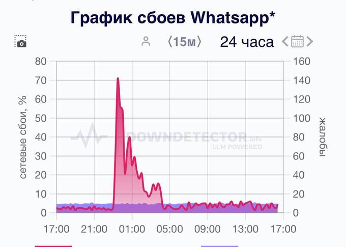 tidttiqzqiqkdrmf dqxikeidqxiqttsld