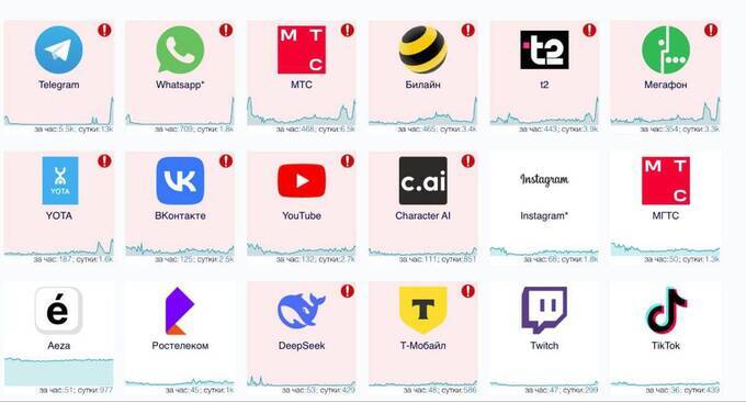 tidttiqzqiqkdrmf dqxikeidqxiqttsld