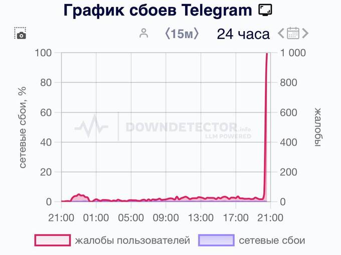 tidttiqzqiqkdrmf dqxikeidqxiqttsld