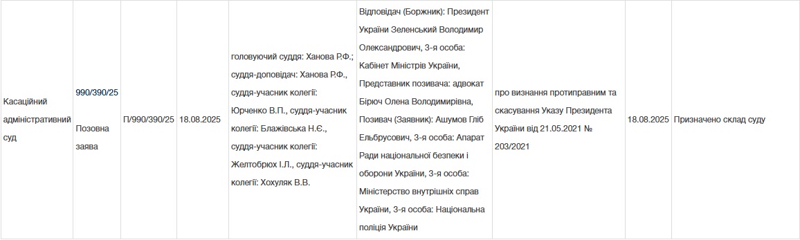 xdidqzihuiqezvls dqxikeidqxiqqesld