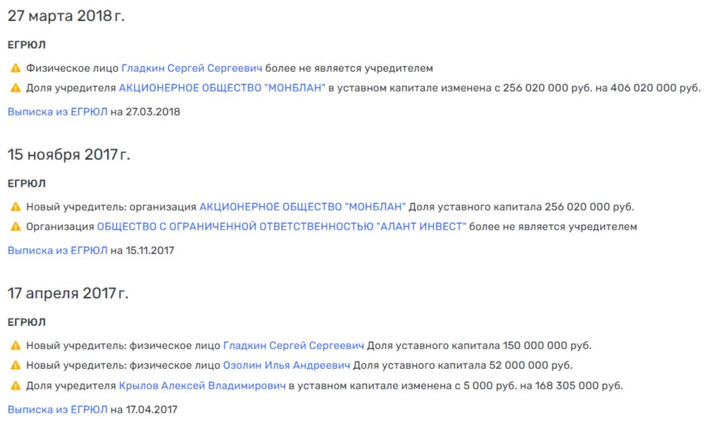 Вечная молодость четы Гладкиных Вечная молодость четы Гладкиных